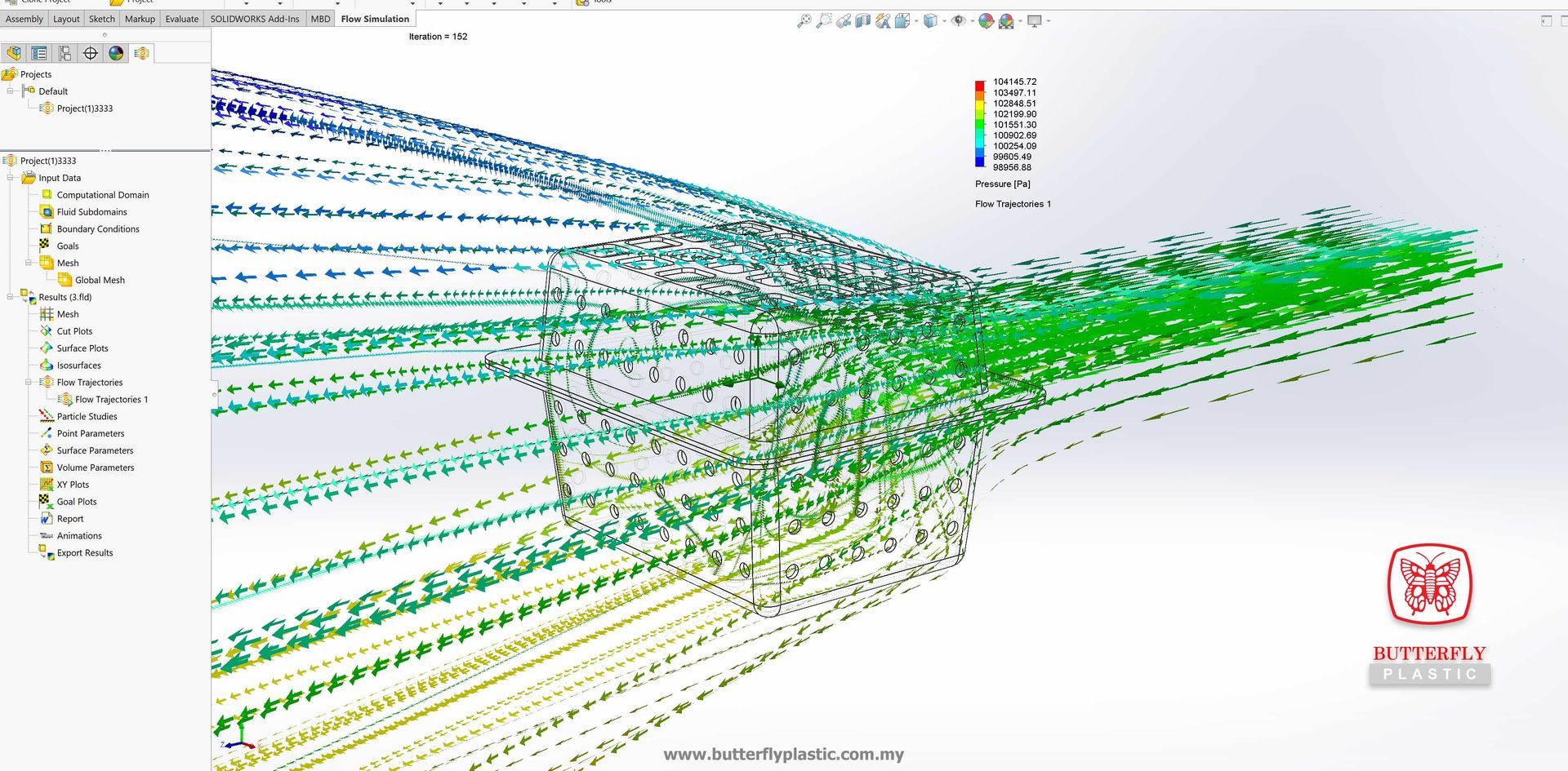Plastic injection manufacturer flow simulation test